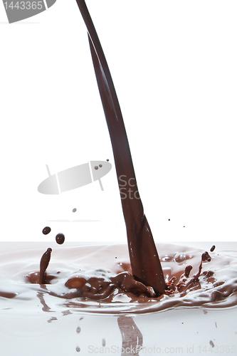 Image of pouring chocolate