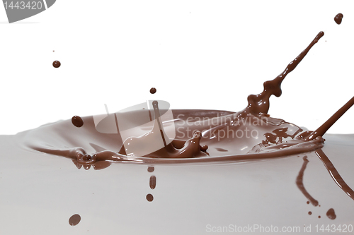 Image of chocolate splash