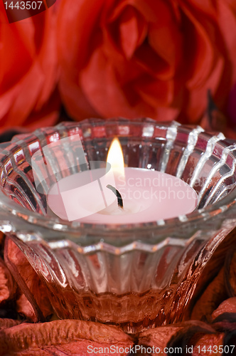 Image of candle