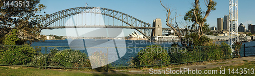 Image of Sydney landmarks