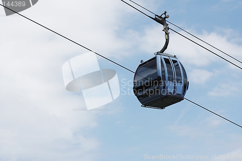 Image of cablecar