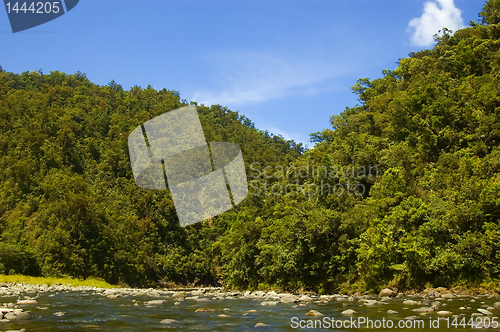 Image of River and Mountains