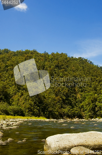 Image of River and Mountains
