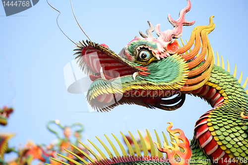 Image of Asian temple dragon