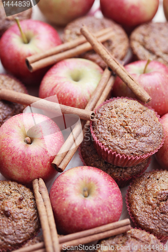 Image of muffins with apple