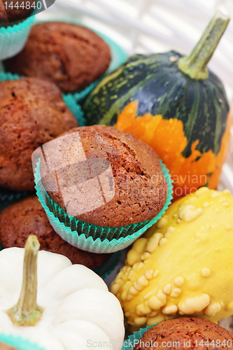 Image of pumpkin muffins