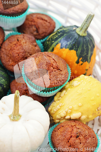 Image of pumpkin muffins