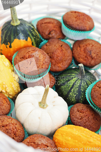 Image of pumpkin muffins