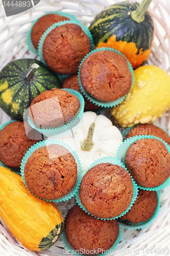 Image of pumpkin muffins