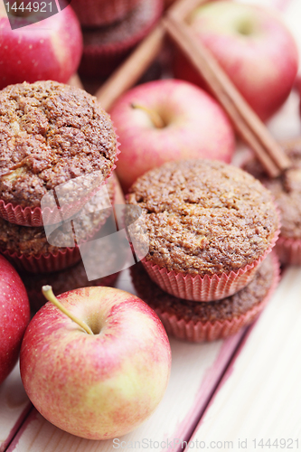 Image of muffins with apple