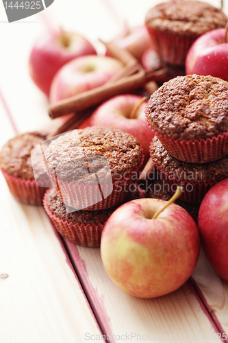 Image of muffins with apple