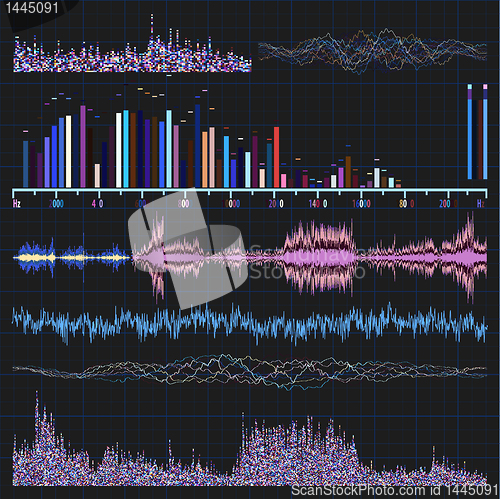 Image of Sound waves set. Music background. EPS 8