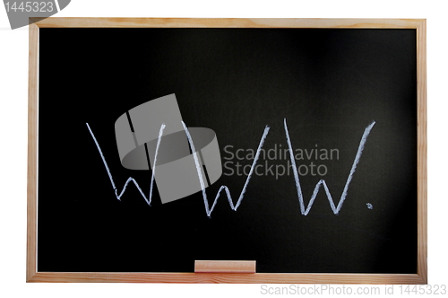 Image of blackboard and internet