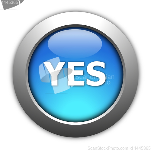 Image of yes and no button