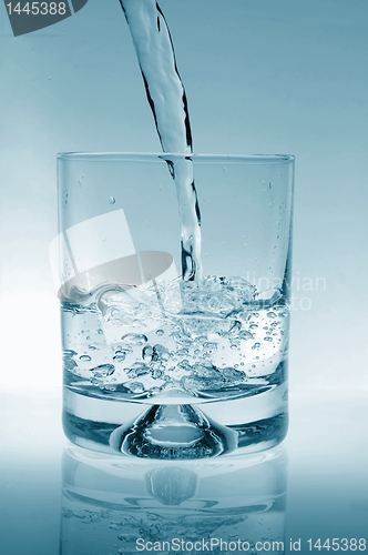 Image of glass of water