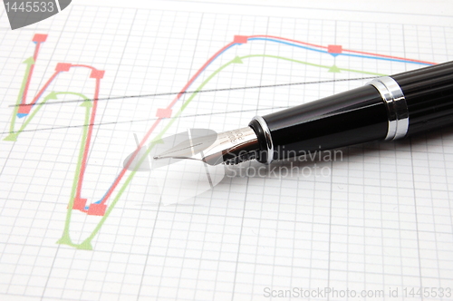 Image of fountain pen on business chart