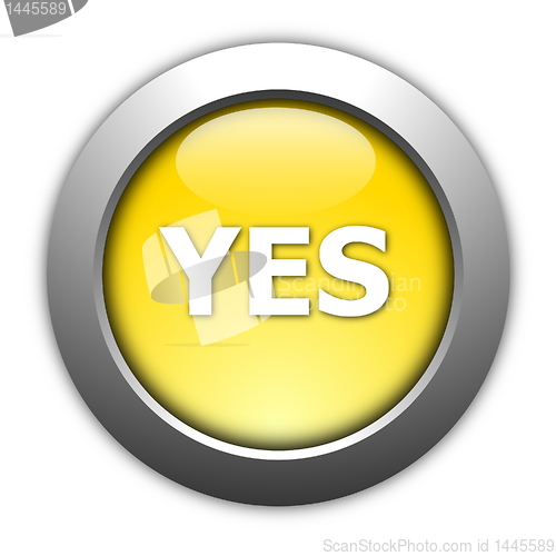 Image of yes and no button