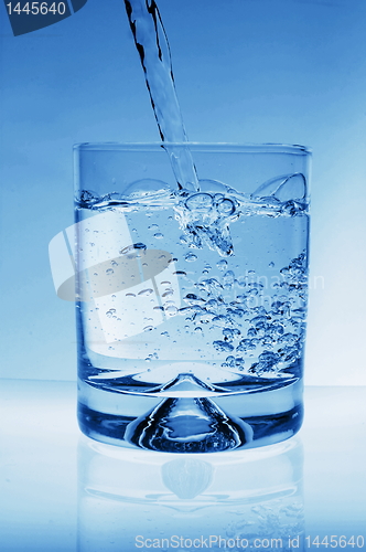 Image of Glass of water