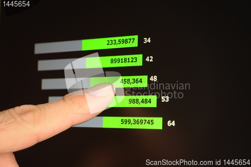 Image of stock marked data