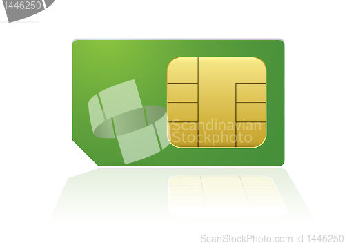 Image of Green phone sim