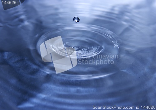 Image of Droplet