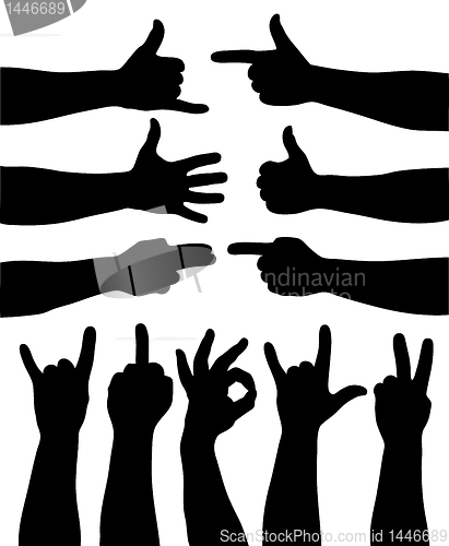 Image of Hand gestures