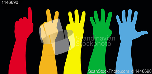 Image of Counting hands