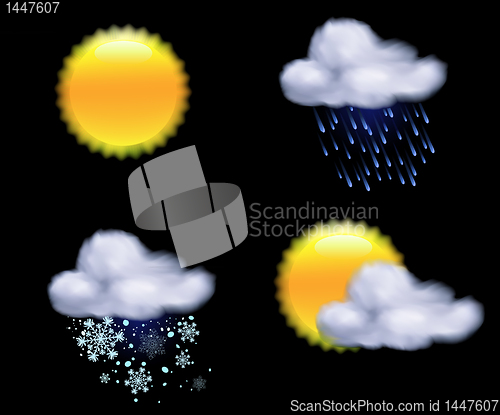 Image of weather icons