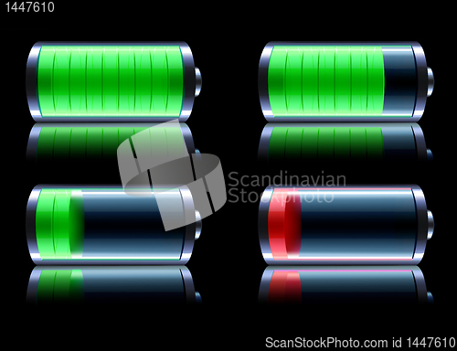 Image of glossy battery