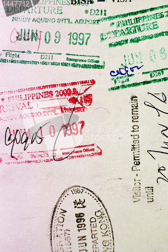 Image of Passport