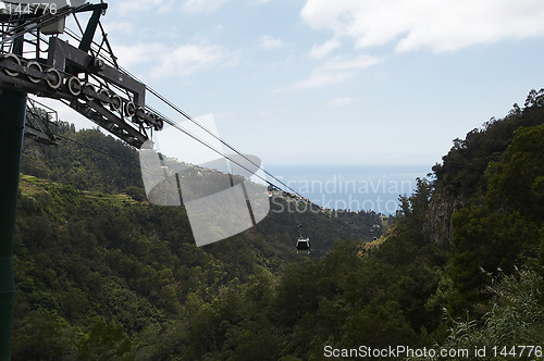 Image of Cable car