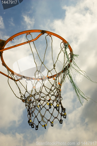 Image of Basketball Ring