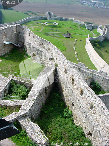 Image of Spis castle overview