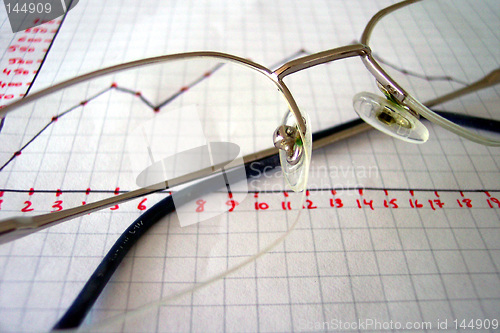 Image of chart and glasses