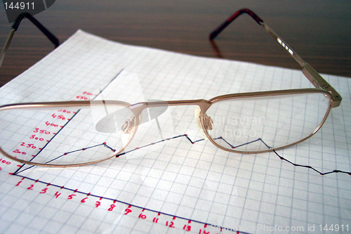 Image of eyeglasses on chart