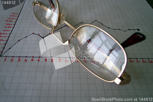 Image of glasses and dark chart