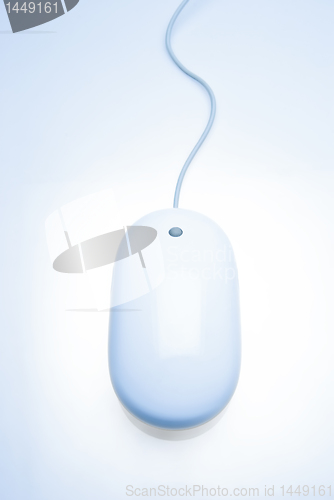 Image of Computer Mouse