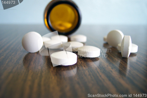 Image of pills and the bottle