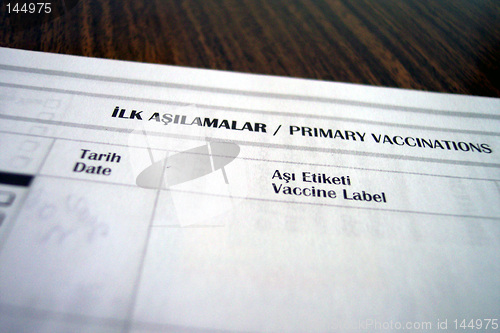 Image of vaccination certificate