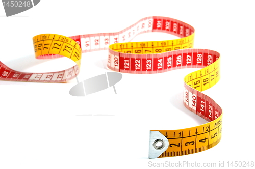 Image of measuring tape