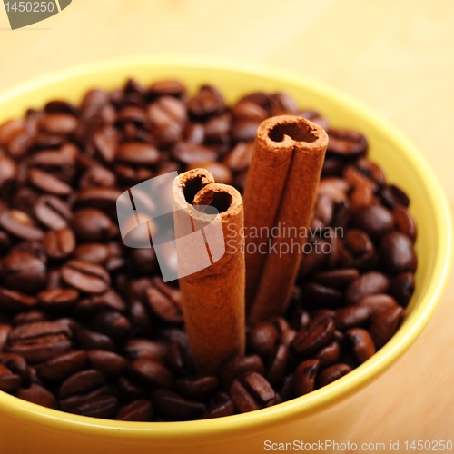 Image of cinnamon and coffee