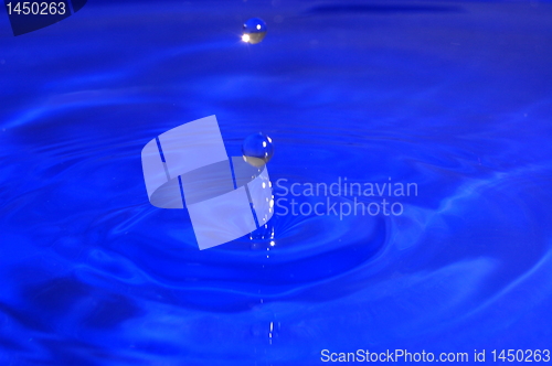 Image of splashing fresh water