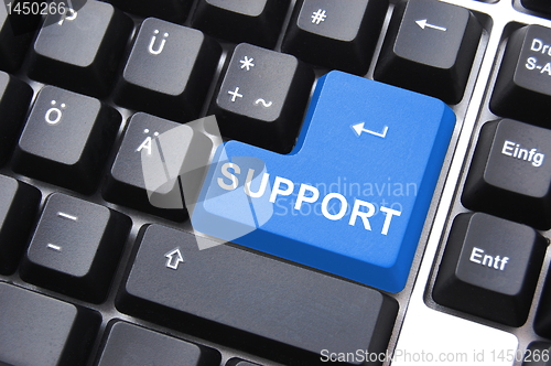 Image of support