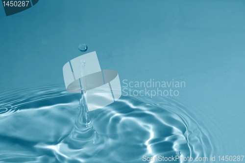 Image of splashing fresh water