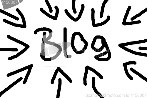 Image of blog