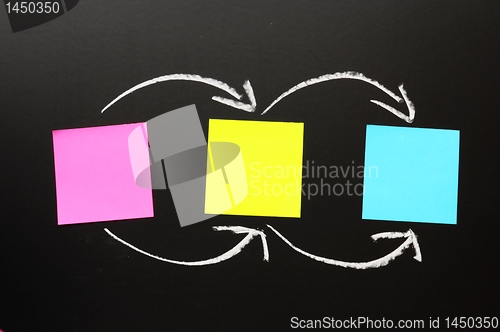 Image of blackboard and paper