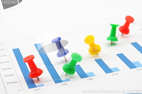Image of business chart