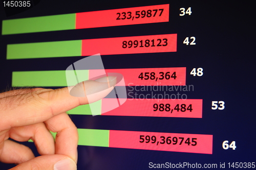 Image of financial market