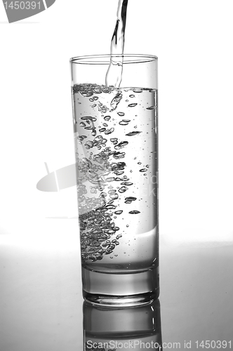 Image of glass of pouring water with reflection