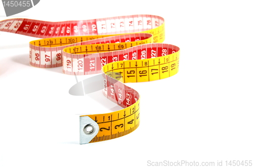 Image of measuring tape